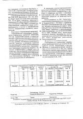 Плакированный порошковый модификатор (патент 1802746)