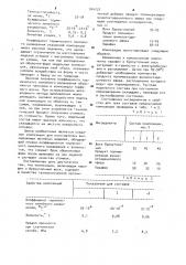 Композиция для изготовления выплавляемых литейных моделей (патент 944737)