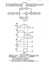 Способ контроля диаметра цилиндрических изделий и устройство для его осуществления (патент 1033855)
