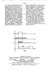 Способ контроля качества изоляционного покрытия провода (патент 1100642)