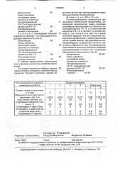 Поликапроамидная композиция для получения пигментного концентрата (патент 1758050)