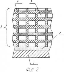 Способ склеивания теплонапряженных деталей из композиционных материалов (патент 2428447)