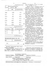 Индикатор для анализа содержания белка (патент 1276357)