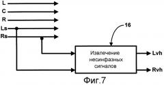 Улучшение воспроизведения множества аудиоканалов (патент 2479149)