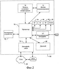 Способ и устройство для совместного использования параметров подключения посредством социальных сетей (патент 2574817)