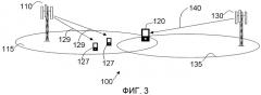 Способ и устройство в системе радиосвязи для поддержки dtx (патент 2491778)
