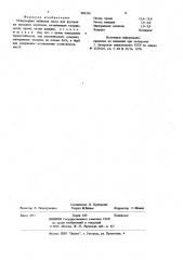 Огнеупорная набивная масса (патент 903356)