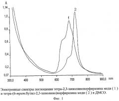 Тетра-(6-трет-бутил-2,3-хинолино)порфиразин меди в качестве красящего вещества оптических фильтров (патент 2269539)
