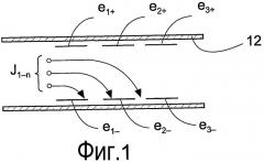 Способ измерения газов и соответствующая спектрометрия мобильности ионов (патент 2491677)