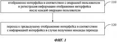 Способ и устройство для отображения интерфейса (патент 2665218)