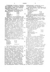 Рафинировочная смесь (патент 1062294)