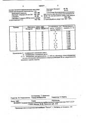 Способ печатания текстильных материалов (патент 1684377)