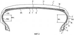 Пневматическая шина (патент 2413628)