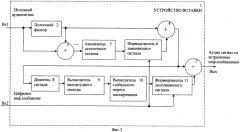 Способ и система передачи цифровой информации в канале радиовещания (патент 2554507)