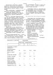 Композиция для отделочных работ (патент 1310363)