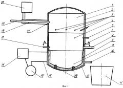 Способ непрерывной переработки содержащих оксиды железа материалов и агрегат для его осуществления (патент 2344179)