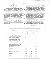 Полимербетонная смесь (патент 835987)