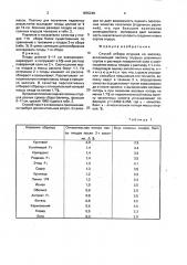Способ отбора огурцов на засолку (патент 1835246)
