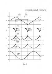 Функциональный генератор (патент 2625555)