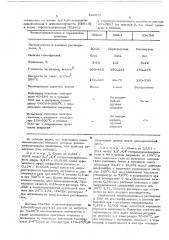 Способ получения полибензимидазолов (патент 520378)