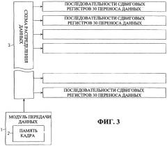 Система полноцветного светодиодного дисплея (патент 2249858)