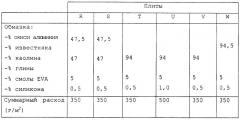 Гипсовая плита и способ ее изготовления (патент 2266999)