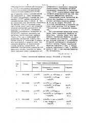 Способ термической обработки жаропрочныхсплавов ha ochobe никеля (патент 713175)