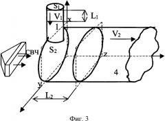 Способ микроволновой обработки жидкой водонефтяной смеси и устройство для его осуществления (патент 2327865)