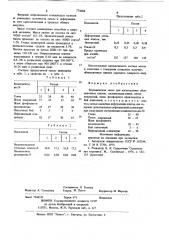 Керамическая масса для изготовления облицовочных плиток (патент 775088)