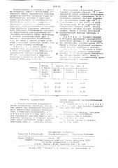 Способ получения изоамиленов (патент 628145)