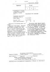Флюс для надглазурной керамической декалькомании (патент 1255595)