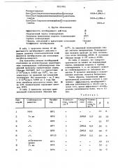 Стабилизированная композиция (патент 621692)