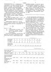 Способ определения равномерности распределения химического компонента в растительных кормах (патент 1586664)