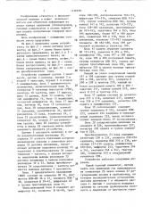Устройство для обработки и передачи информации учета товарной нефти (патент 1416978)