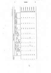 Способ получения композиционных покрытий (патент 1663056)