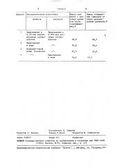 Способ прививки винограда (патент 1505475)