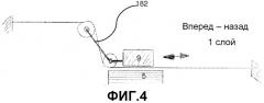 Способ и аппарат для послойного изготовления объемного объекта (патент 2555281)