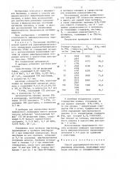 Способ радиоиммунологического определения антигенов (патент 1425549)