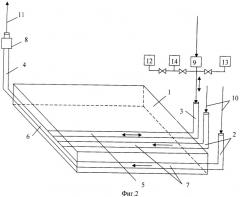 Способ подземной газификации (патент 2318117)