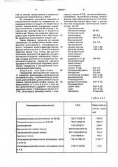 Порошковая композиция для защитного покрытия (патент 1836401)