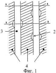 Лента для башмачного пресса с канавками и коническими выемками (патент 2338023)