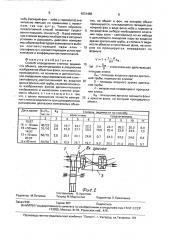 Способ определения степени видимости объекта (патент 1631486)