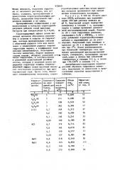 Способ получения гидроокиси алюминия (патент 933640)