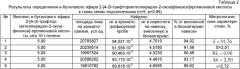 Способ определения н-бутилового эфира 2-[4-(5-трифторметилпиридил-2-окси)фенокси]пропионовой кислоты в биологическом материале (патент 2477479)