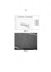 Поверхностно-прореагировавший карбонат кальция для реминерализации и отбеливания зубов (патент 2667003)