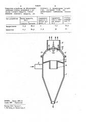 Устройство для деаэрации жидких сред (патент 1036341)