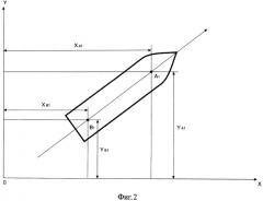 Способ управления траекторией движения буксируемого судна (патент 2470828)