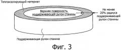 Способ получения текстурированного листа электротехнической стали (патент 2553789)