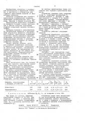 Устройство для горячего прессования порошковых заготовок никель-цинкового феррита (патент 1026961)