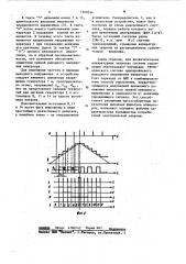 Устройство для управления автономным инвертором напряжения (патент 1102014)